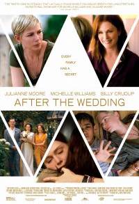 Dopo il Matrimonio - After the Wedding (2019)