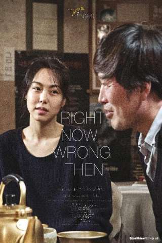 Right Now, Wrong Then [HD] (2015)