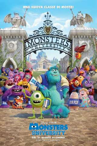 Monsters University [HD] (2013)